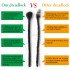 Kamadreads 100% real human hair dreamlock extensions for man women full head handdress 0.4cm/0.6cm/0.8cm dreamlocks human hair