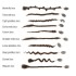 Kamadreads custom available rasta hair human loc hair dreadlock extensions loc extension human hair